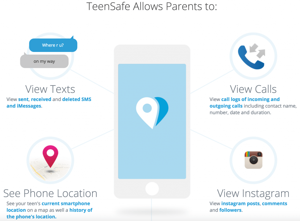 Screen Shot 2016-05-27 at 00.01.21