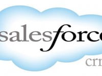 Some Striking Benefits of Implementing Salesforce CRM