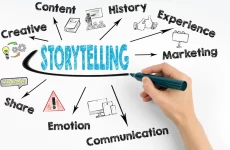 Top 20 Principles of Effective Storytelling in Copywriting