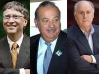 List of the 20 Richest People in the World in 2015