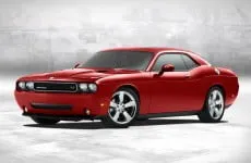 Understanding Car Loan Interest Rates: What You Need Know Before You Buy