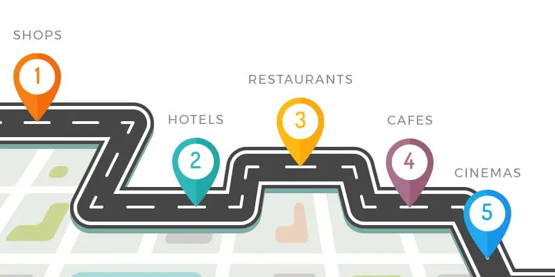 Geolocation