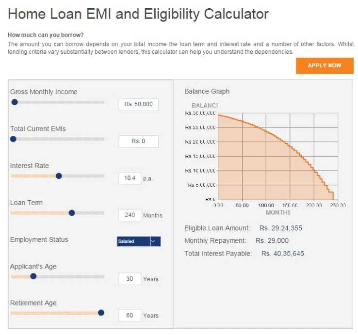 Home Loan Calculator