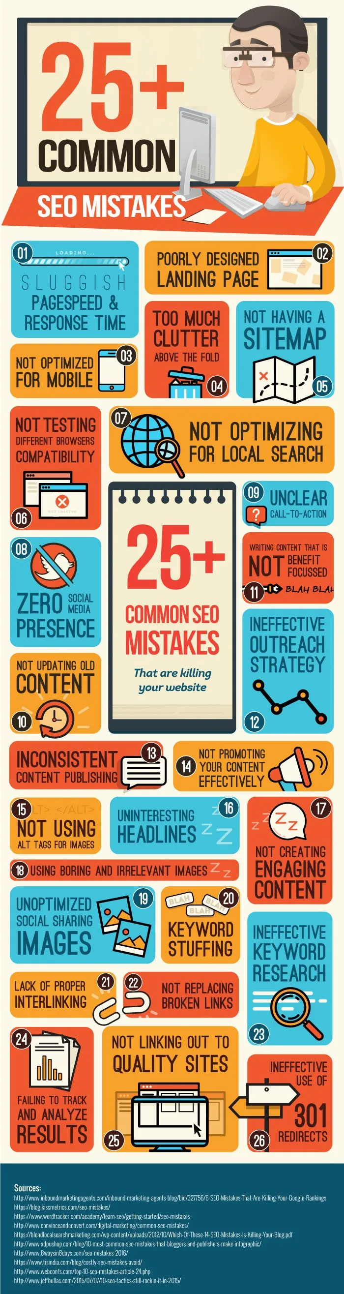 Seo Mistakes